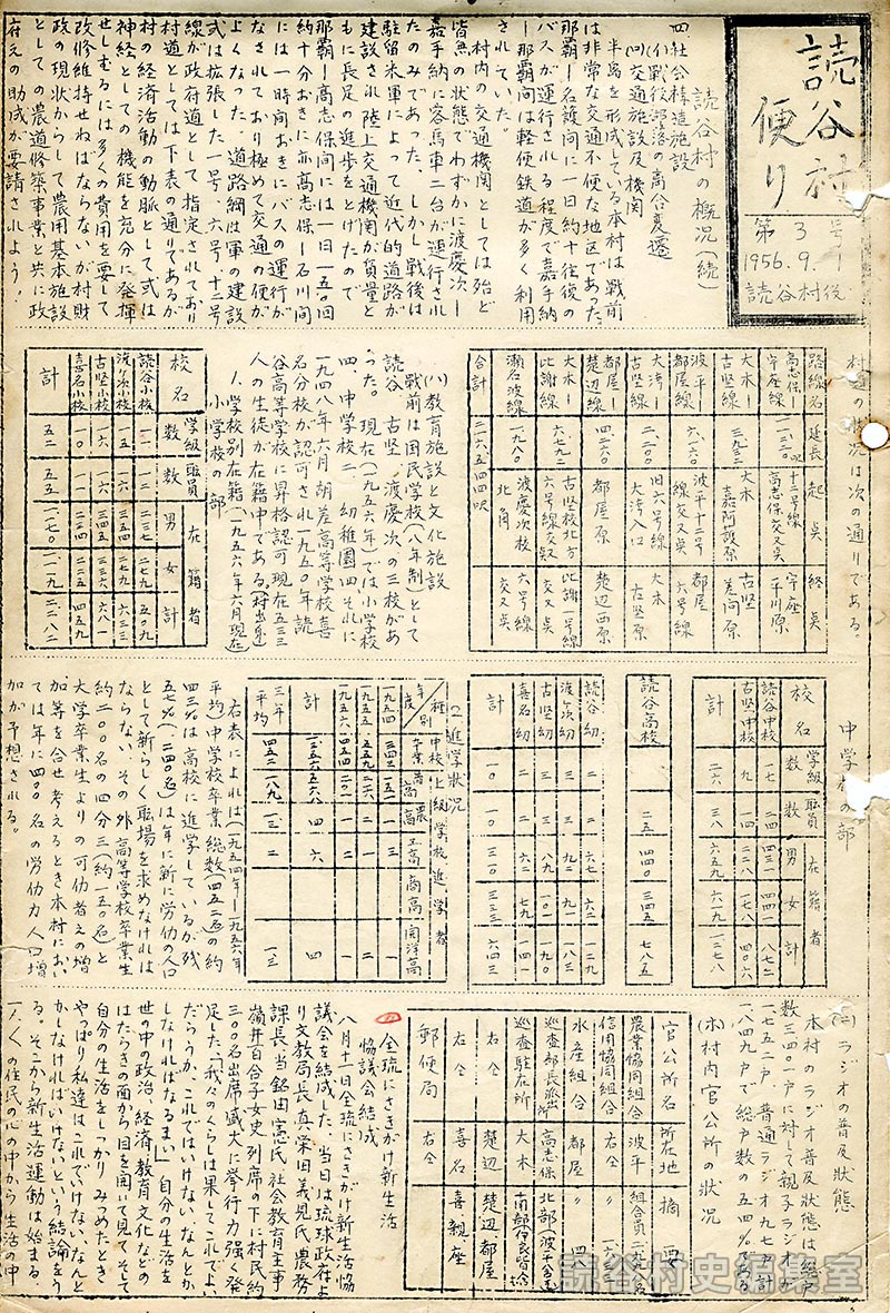 読谷村の概況（続）