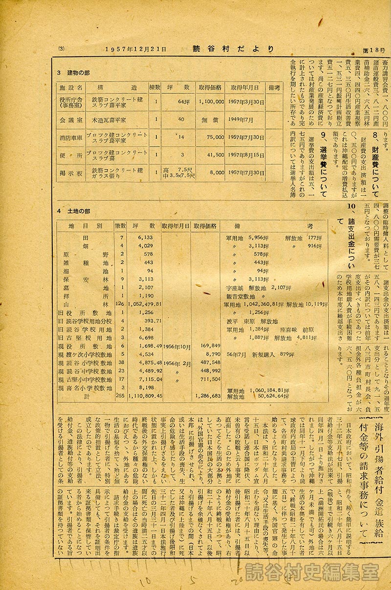 海外引揚者給付金遺族給付金等の請求事務について