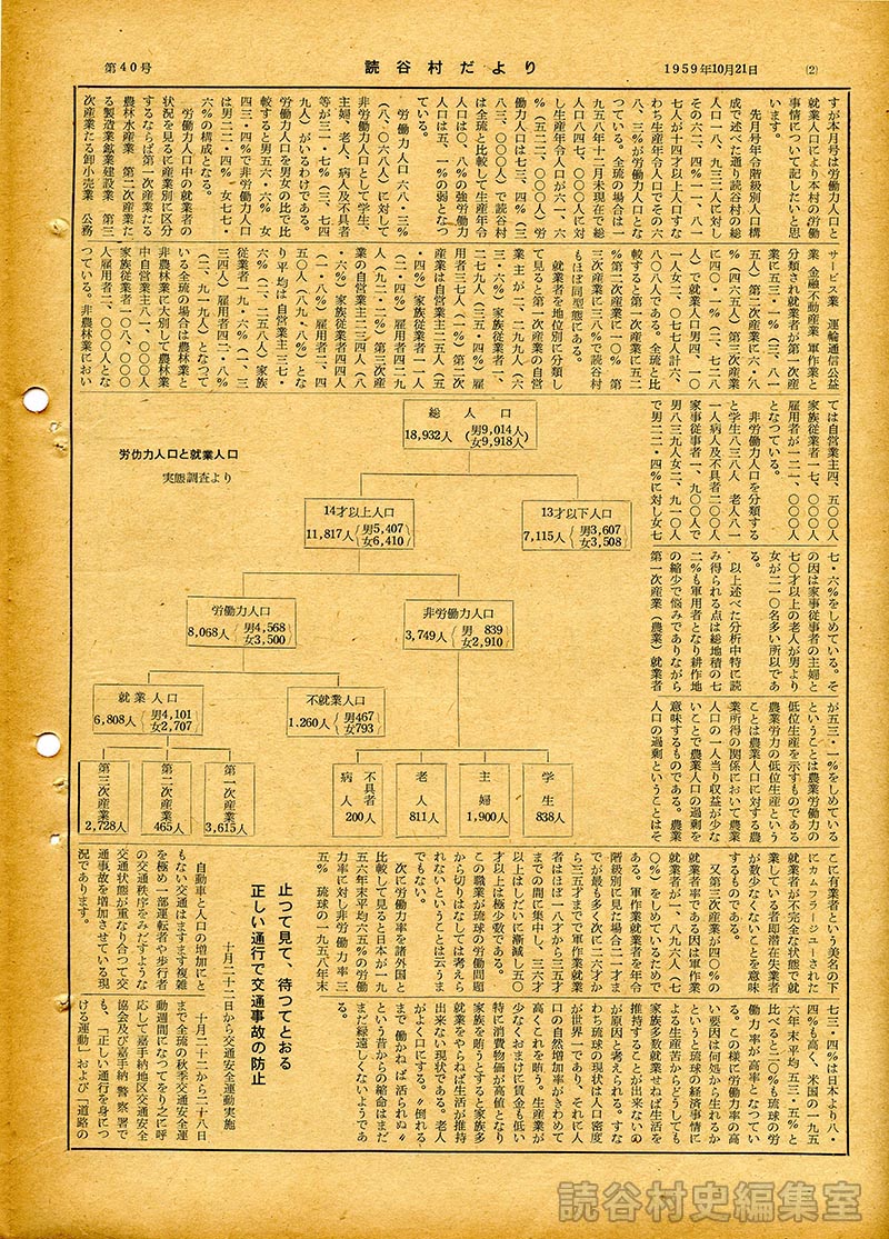 止って見て、待ってとおる正しい通行で交通事故の防止