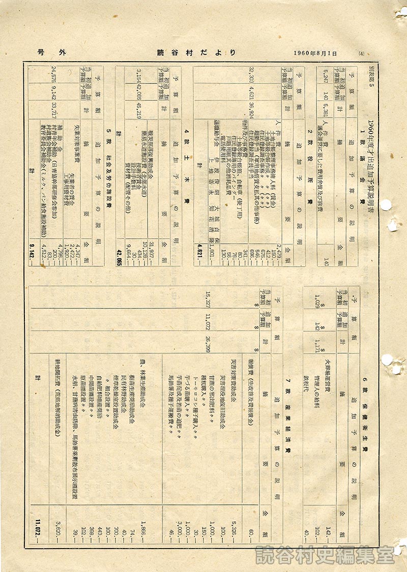 役所　知らせる義務＝知る権利　村民　第四回財政公表　