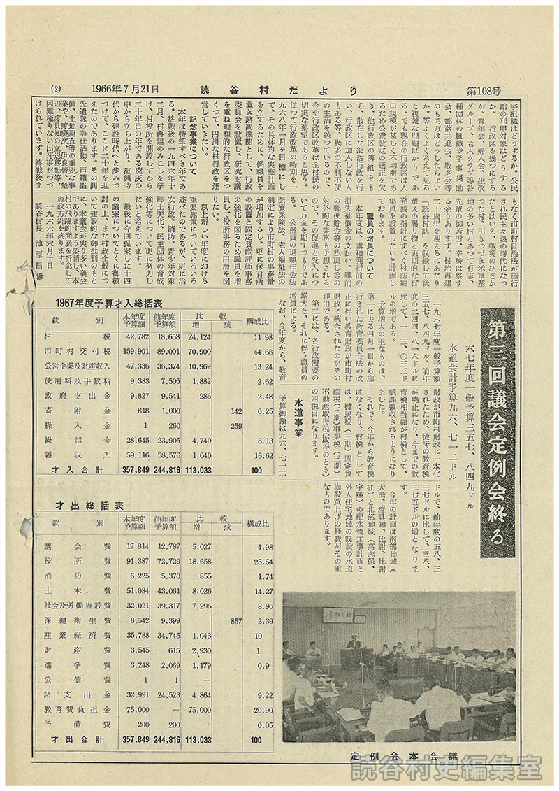 第三回議会定例会終る　