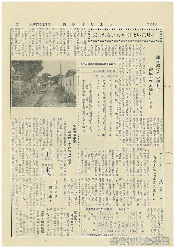 土木　失業対策事業　座喜味･宇座の道路改修