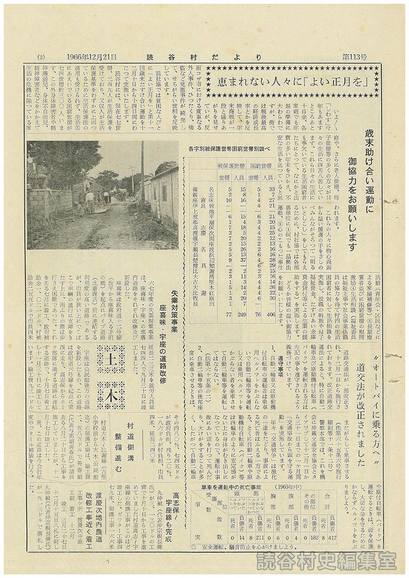 土木　失業対策事業　座喜味･宇座の道路改修