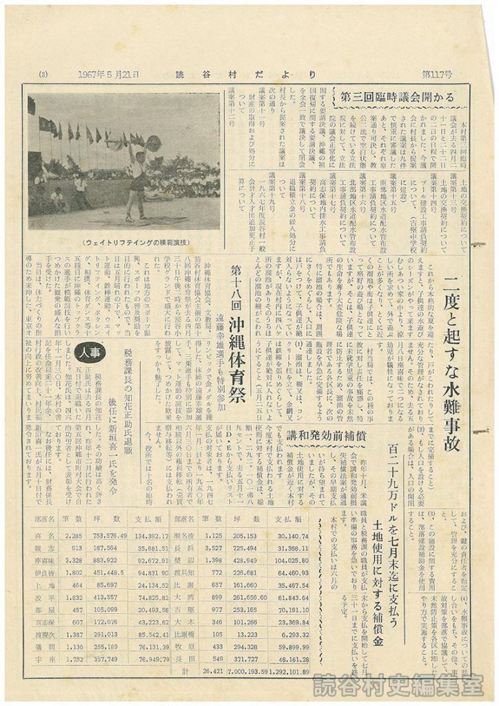 講話発効前補償
百二十九万ドルを七月末迄に支払う　土地使用に対する補償金