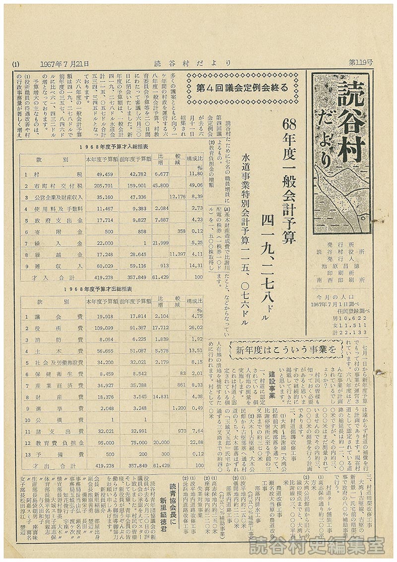 読青協会長に新里紹徳君
