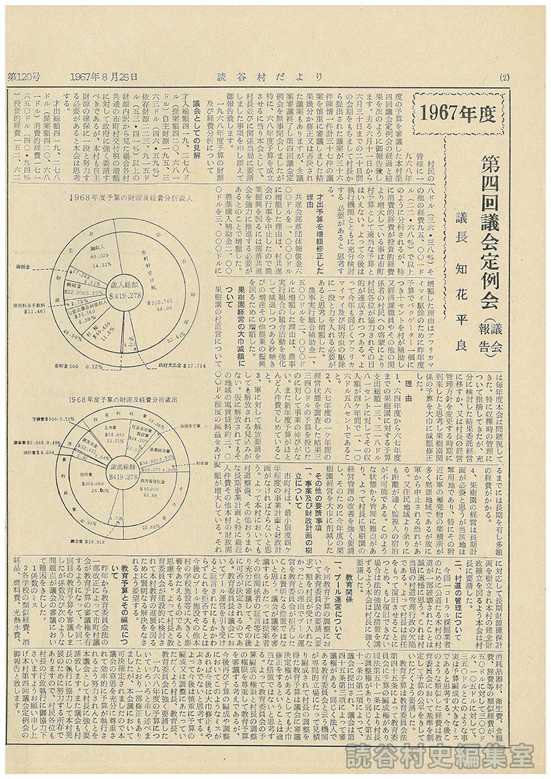 1967年度　第四回議会定例会（議会報告）　