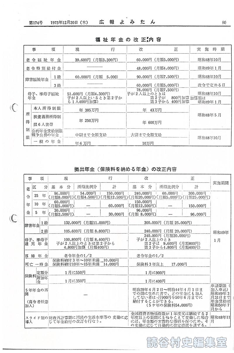 より身近になった私たちの国民年金