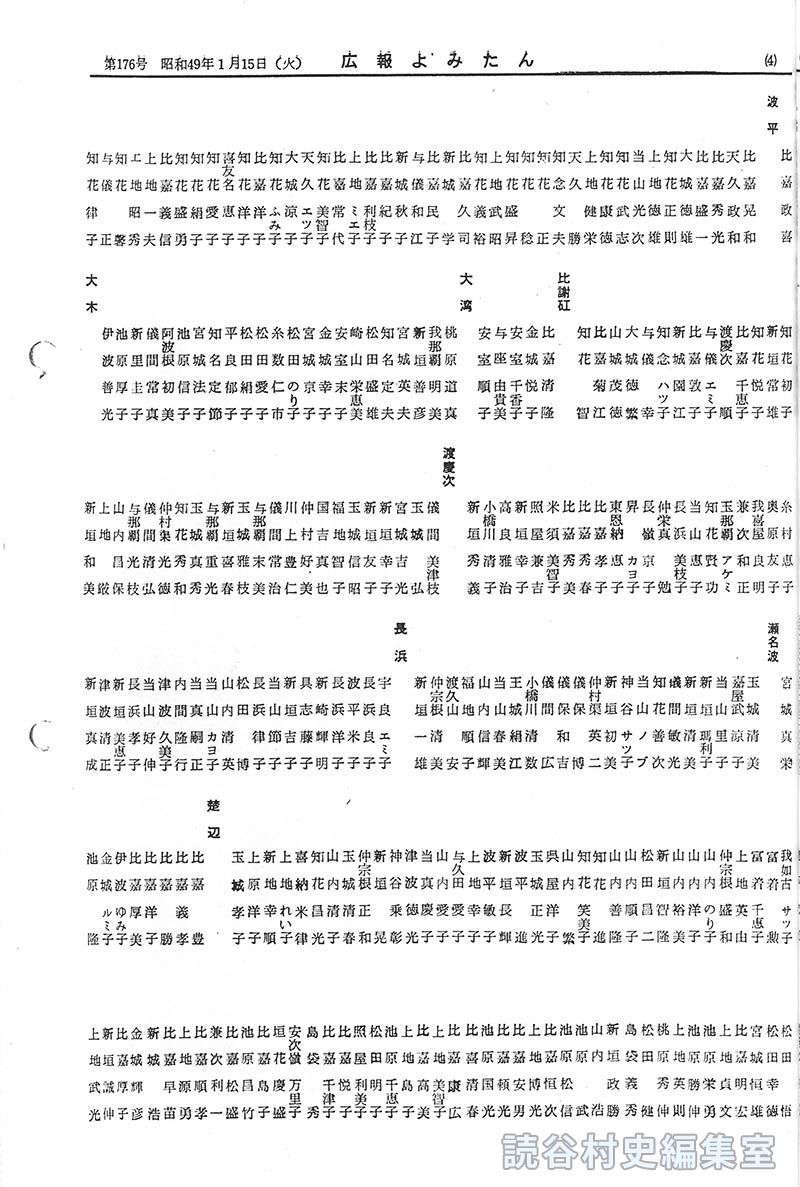 成人おめでとう　－成人者一覧名簿（住所別）－