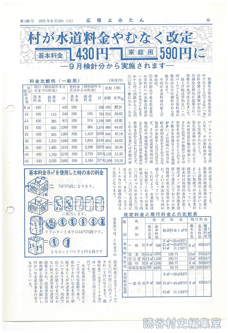 村が水道料金やむなく改定
基本料金430円　家庭用590円に
－9月検針分から実施されます－