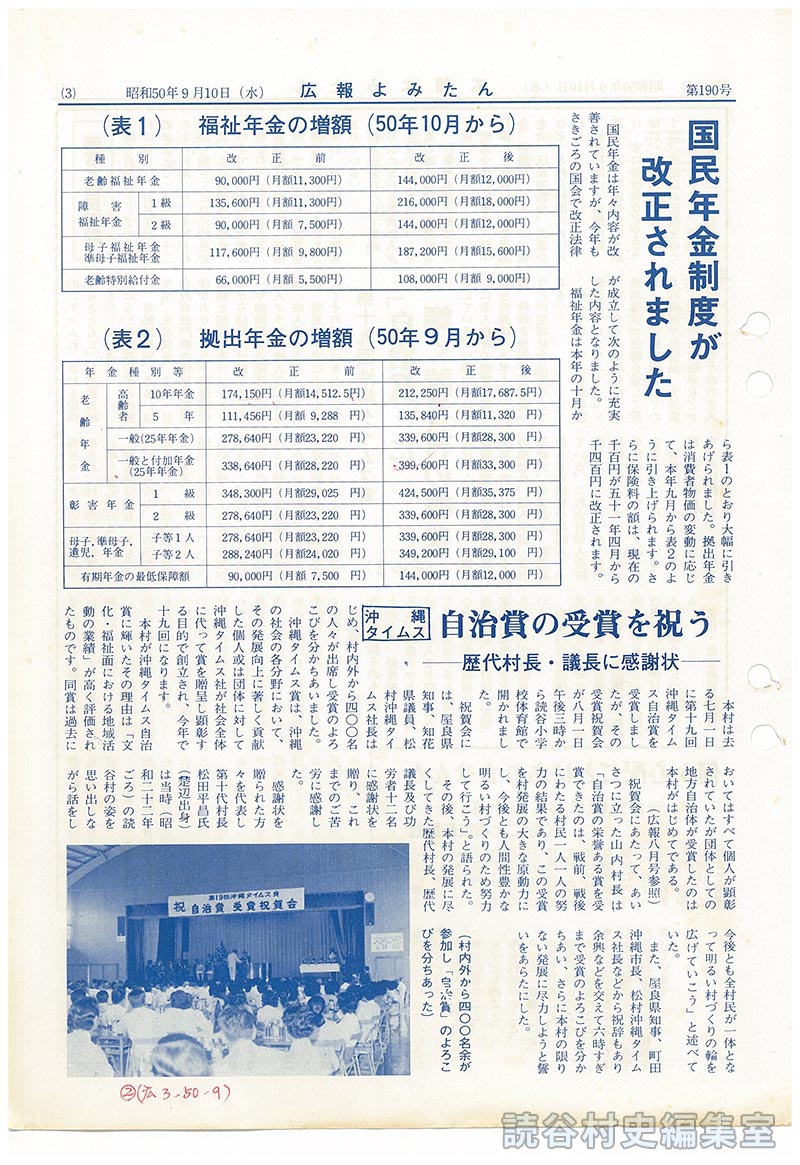 国民年金制度が改定されました