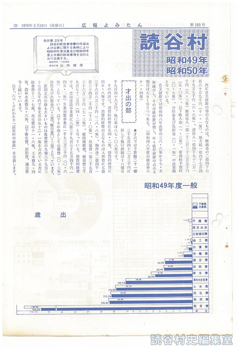読谷村の財政　
昭和49年度決算
昭和50年度上半期　