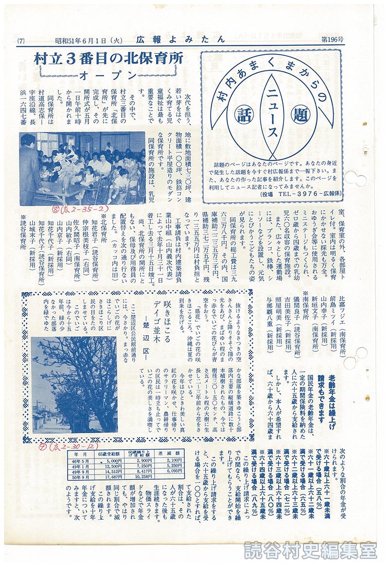 老齢年金は繰上げ請求もできます