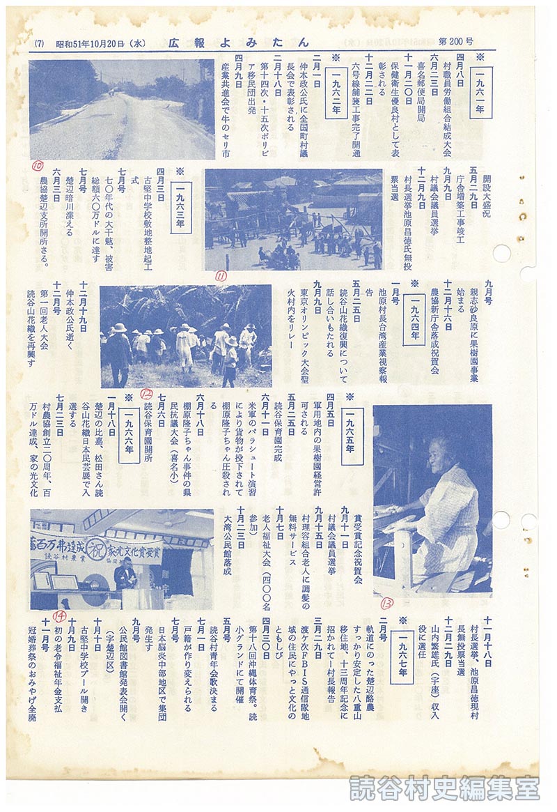 広報　200号の歩み