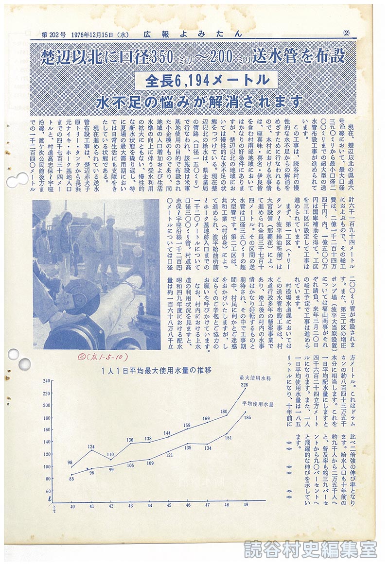 楚辺以北に口径350ミリ～200ミリ送水管を布設
全長6、194メートル　水不足の悩みが解消されます