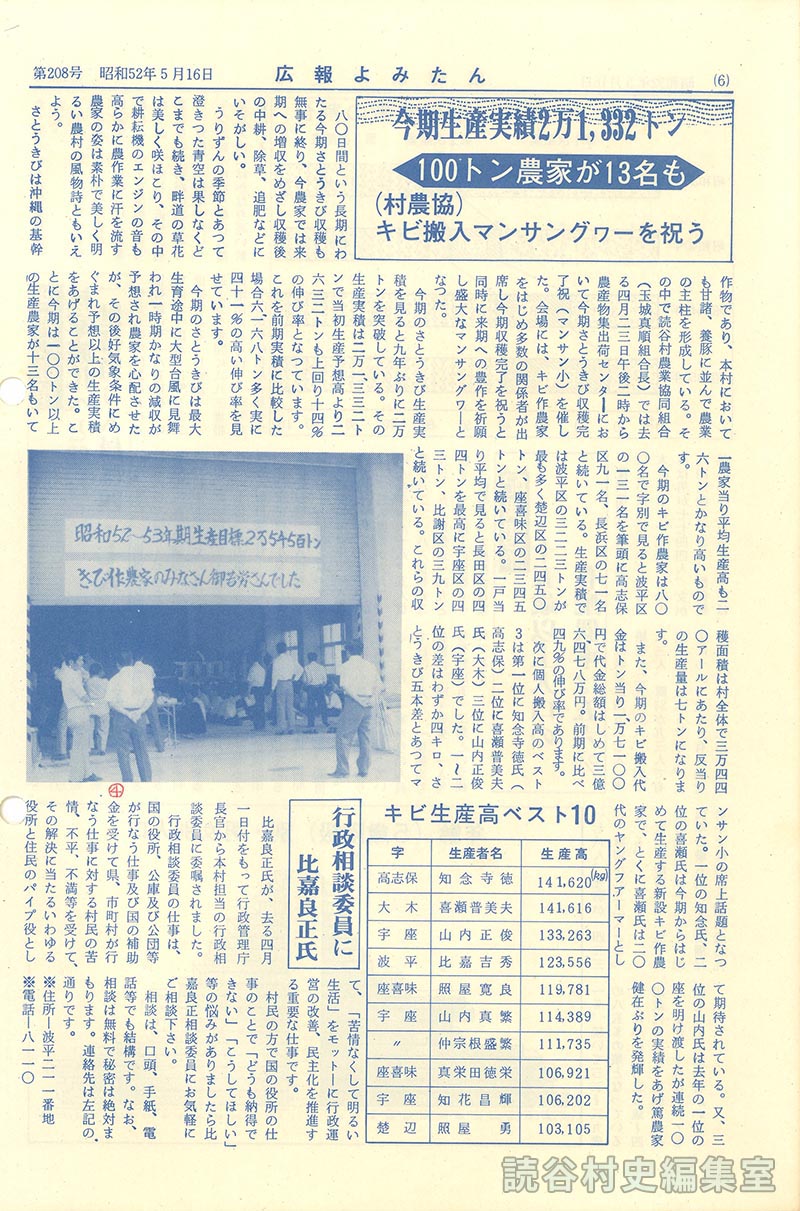 【見出し】今期生産実績2万1、332トン　100トン農家が13名も　（村農協）キビ搬入マンサングヮーを祝う　キビ生産高ベスト10
【写真】