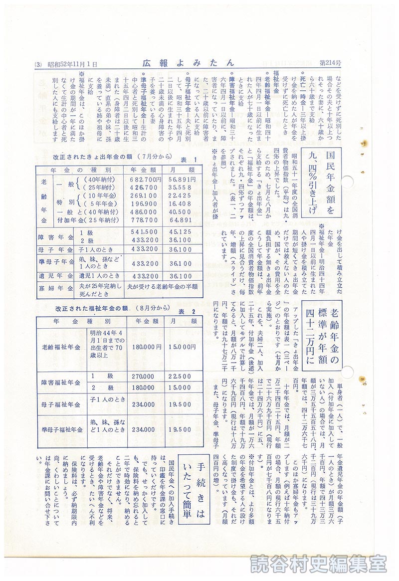 国民年金　あなたの一生を保障します年金を納めて老後の生活をより豊かに
こんなときにこんな年金を
国民年金額九、四％引き上げ
老齢年金の標準が四十二万円に
手続きはいたって簡単