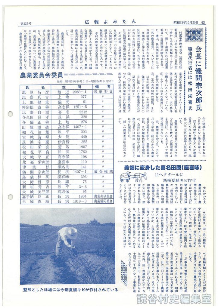 村農業委員会　会長に儀間宗次郎氏　職務代行者に松田栄喜氏
農業委員会委員