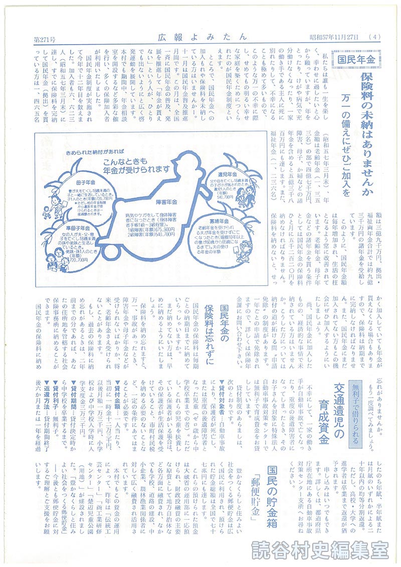 国民の貯金箱「郵便貯金」