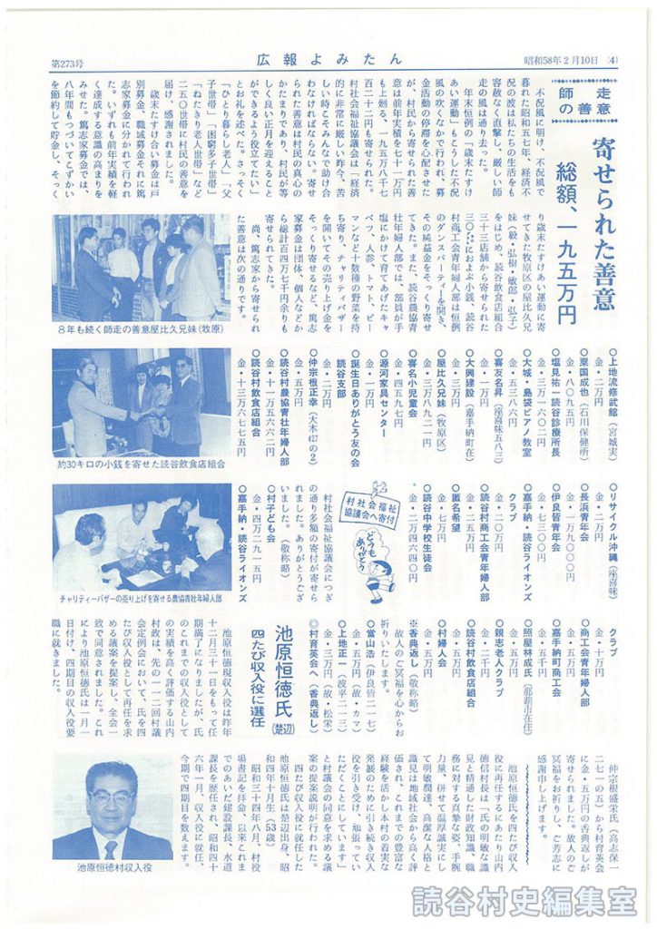 師走の善意　寄せられた善意　総額一九五万円