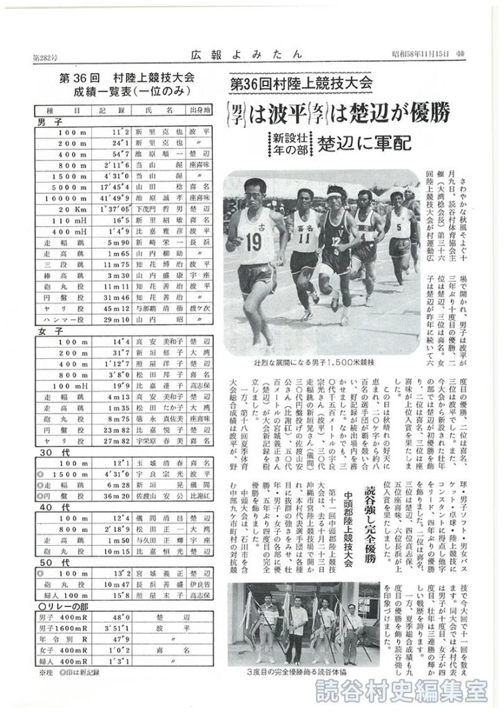 読谷強し完全優勝中頭郡陸上競技大会