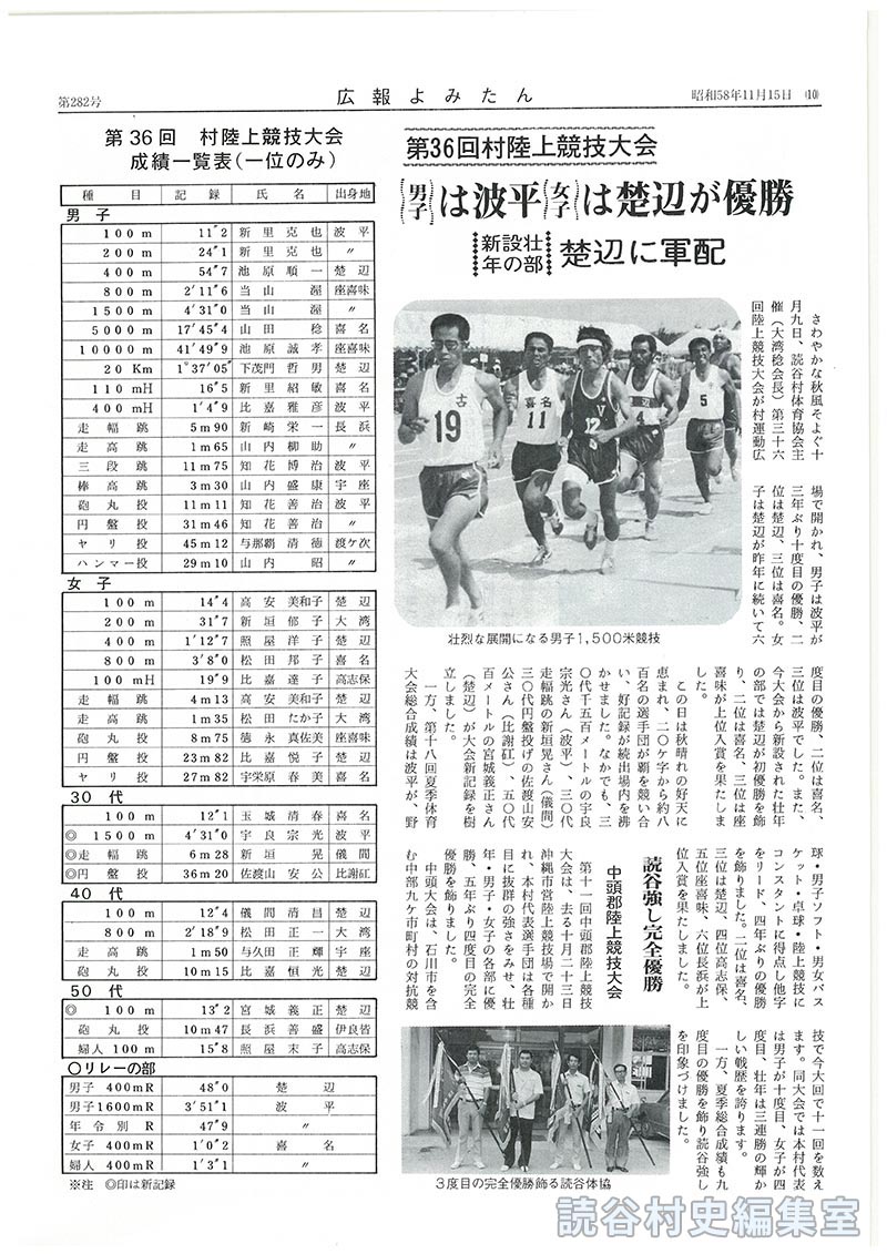 読谷強し完全優勝中頭郡陸上競技大会