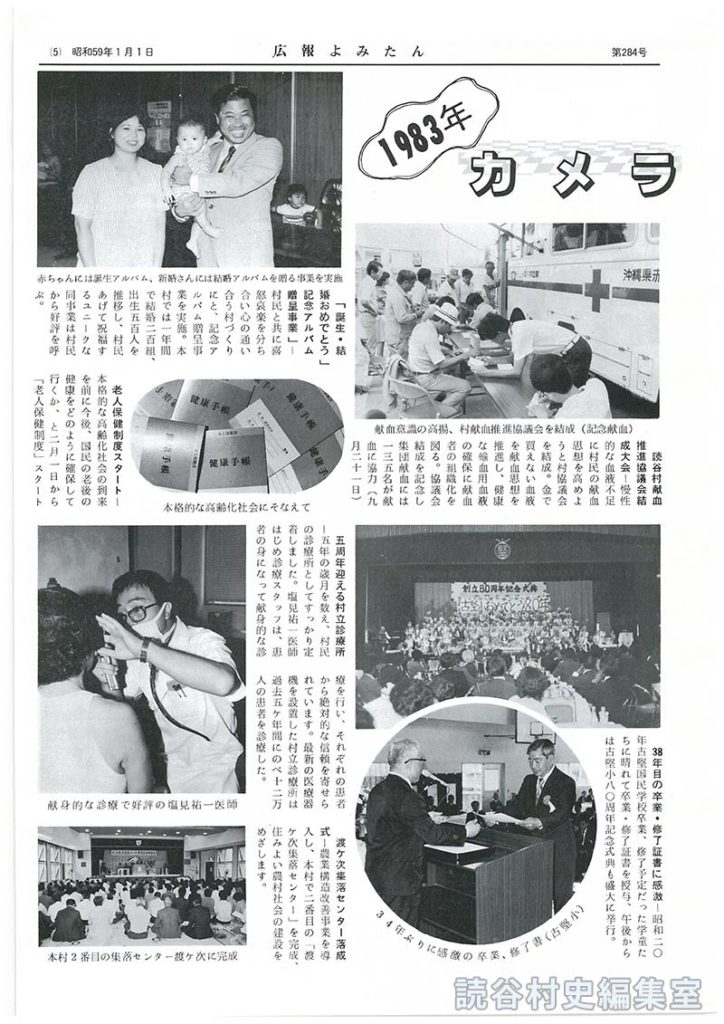 1983年カメラルポ　カメラアングル昭和58年