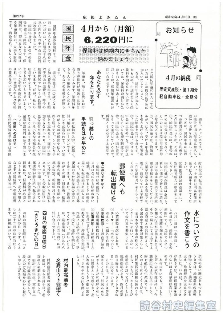 水についての作文を書こう