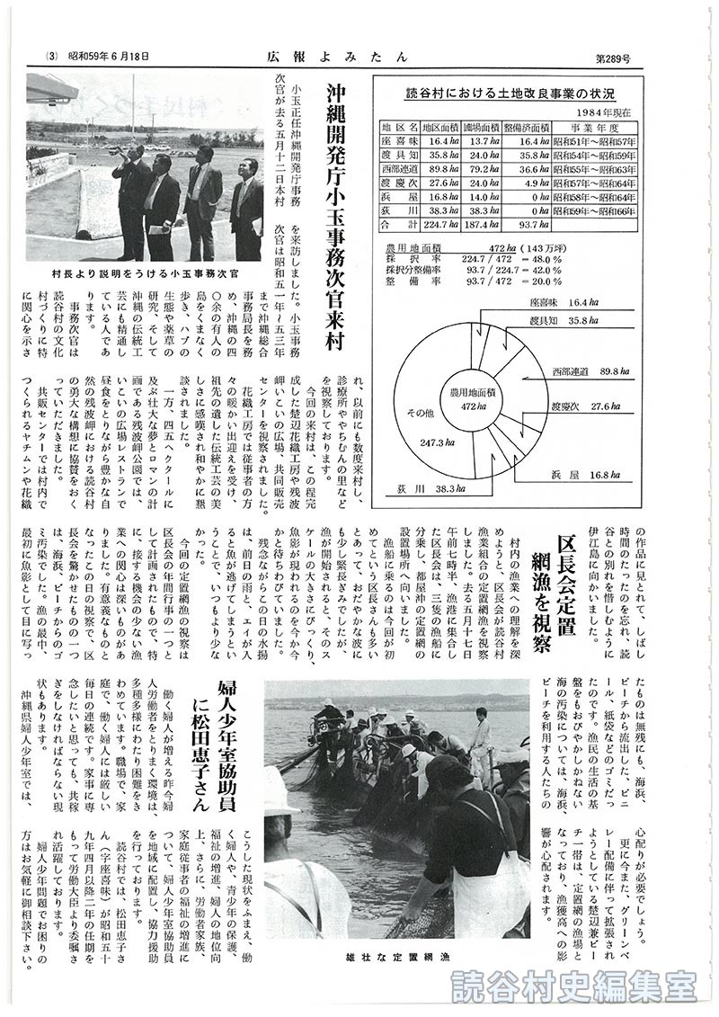 区長会定置網網漁を視察
