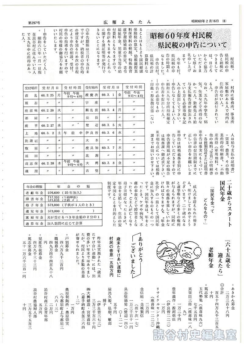 ありがとうございました　歳末たすけあい運動に村民の善意一五四万円