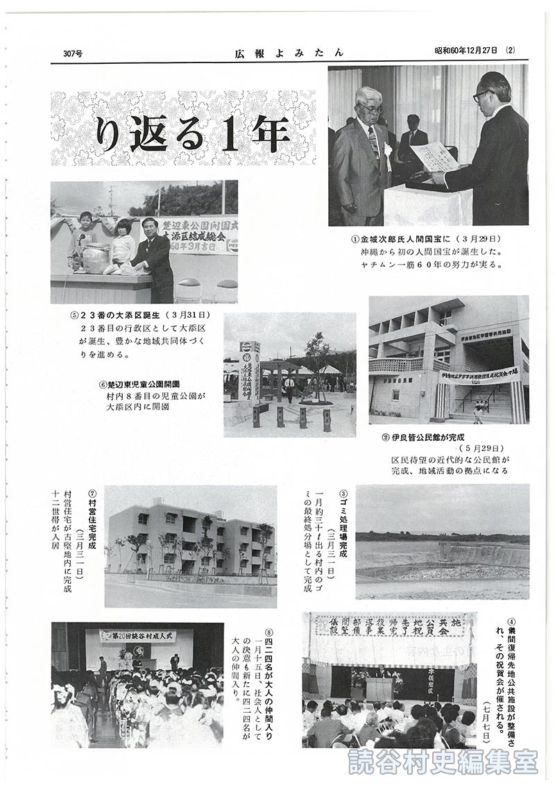 1985年カメラで振り返る1年