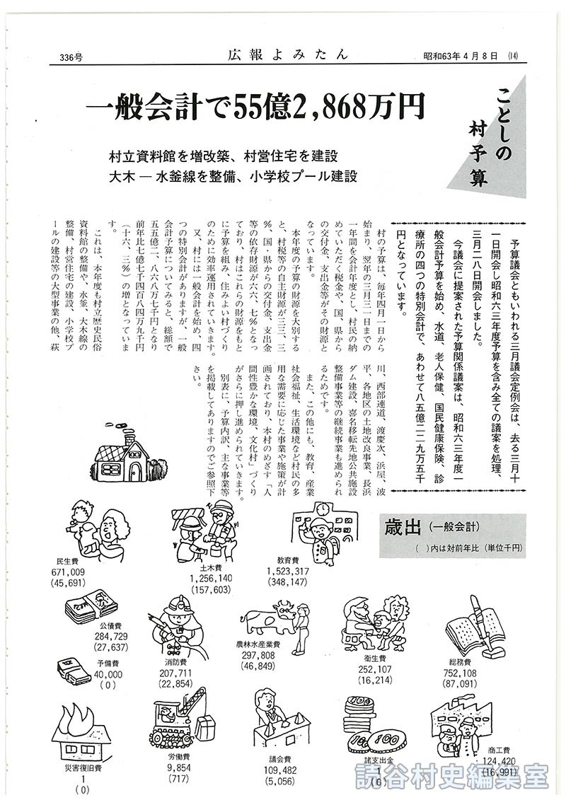 ことしの村予算　一般会計で55億2、868万円　村立資料館を増改築、村営住宅を建設、大木－水釜線を整備、小学校プール建設　歳出
