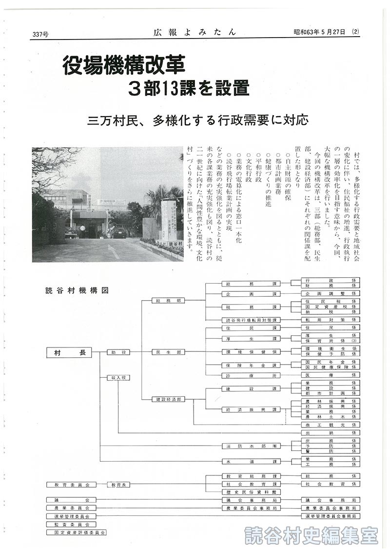 役場機構改革3部13課を設置　三万村民、多様化する行政需要に対応　読谷村機構図