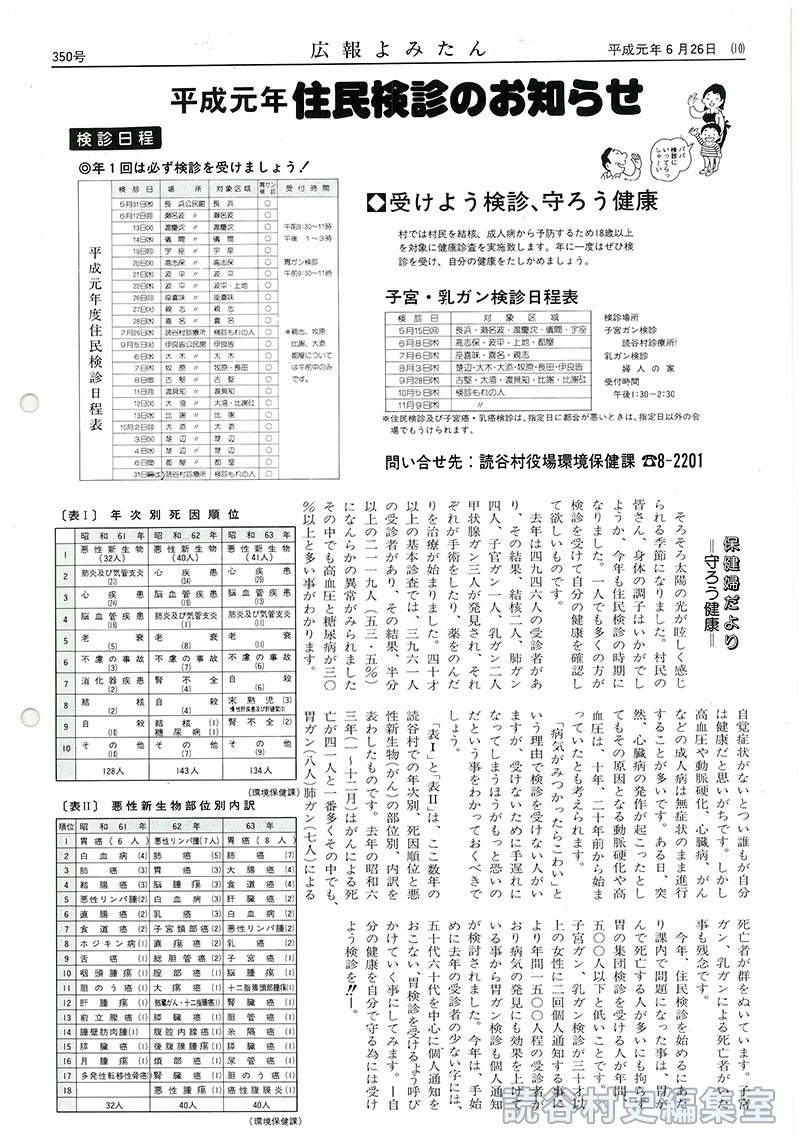 平成元年住民検診のお知らせ　受けよう検診、守ろう健康　子宮・乳ガン検診日程表　検診日程平成元年度住民検診日程表　保健婦だより－守ろう健康－　表Ⅰ年次別死因順位　表Ⅱ悪性新生物部位別内訳　