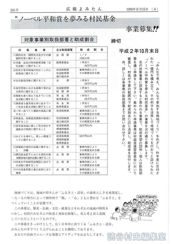 ノーベル平和賞を夢みる村民基金　事業募集！！締切平成2年10月末日　対象事業別取扱部署と助成割合