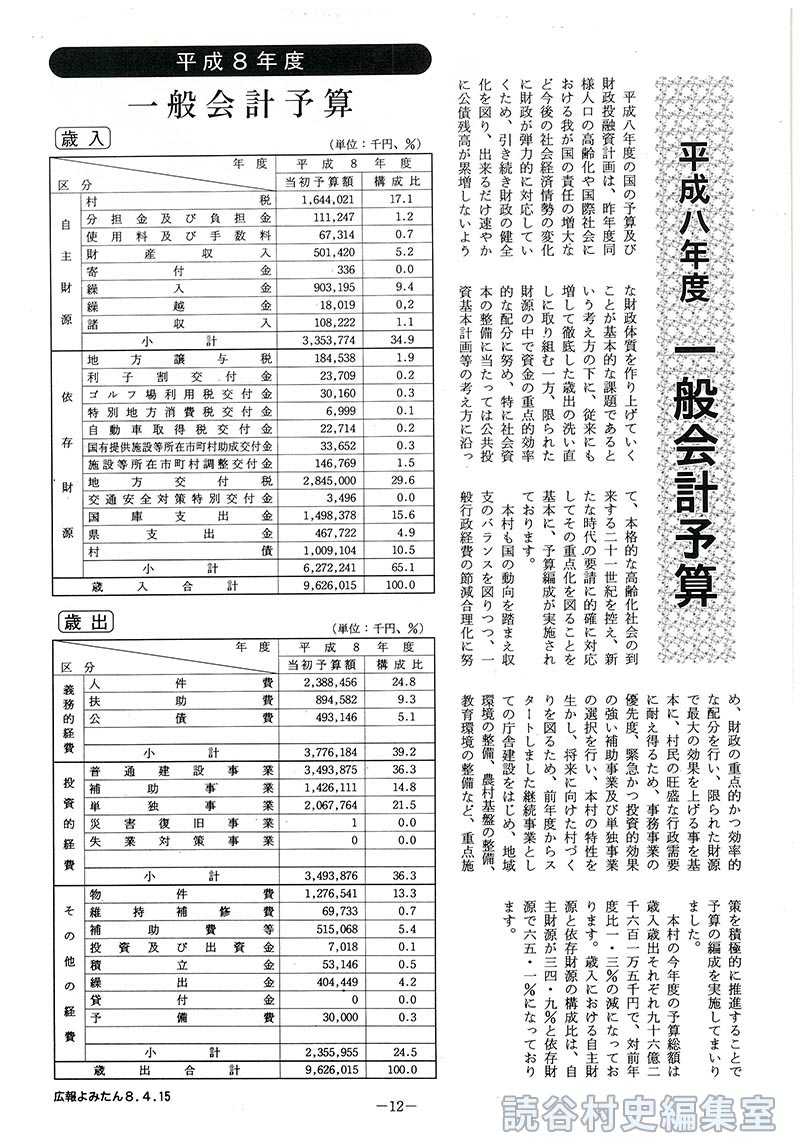 【見出し】平成8年度　一般会計予算　<平成8年度>(歳入・歳出)