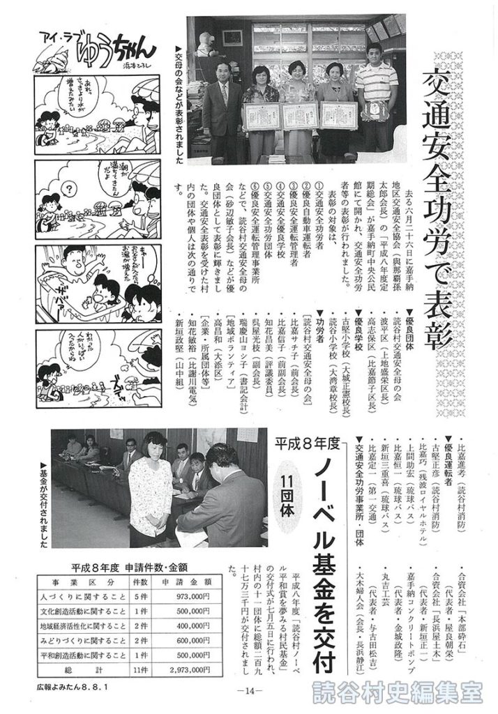 【見出し】交通安全功労で表彰　平成8年度　ノーベル基金を交付(11団体)