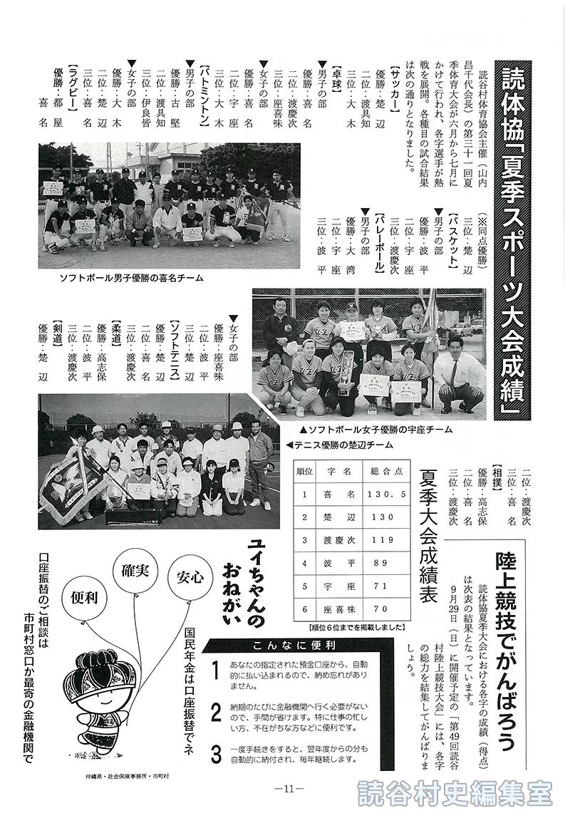 【見出し】読体協夏季スポーツ大会成績｣陸上競技で頑張ろう