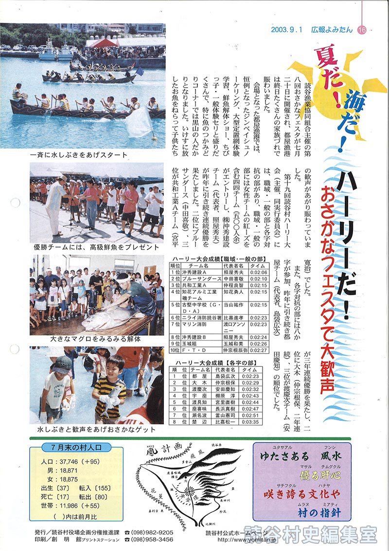 ７月末の村人口