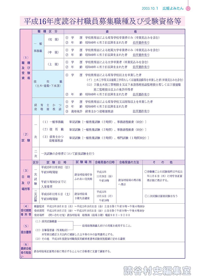 平成16年度読谷村職員募集職種及び受験資格等