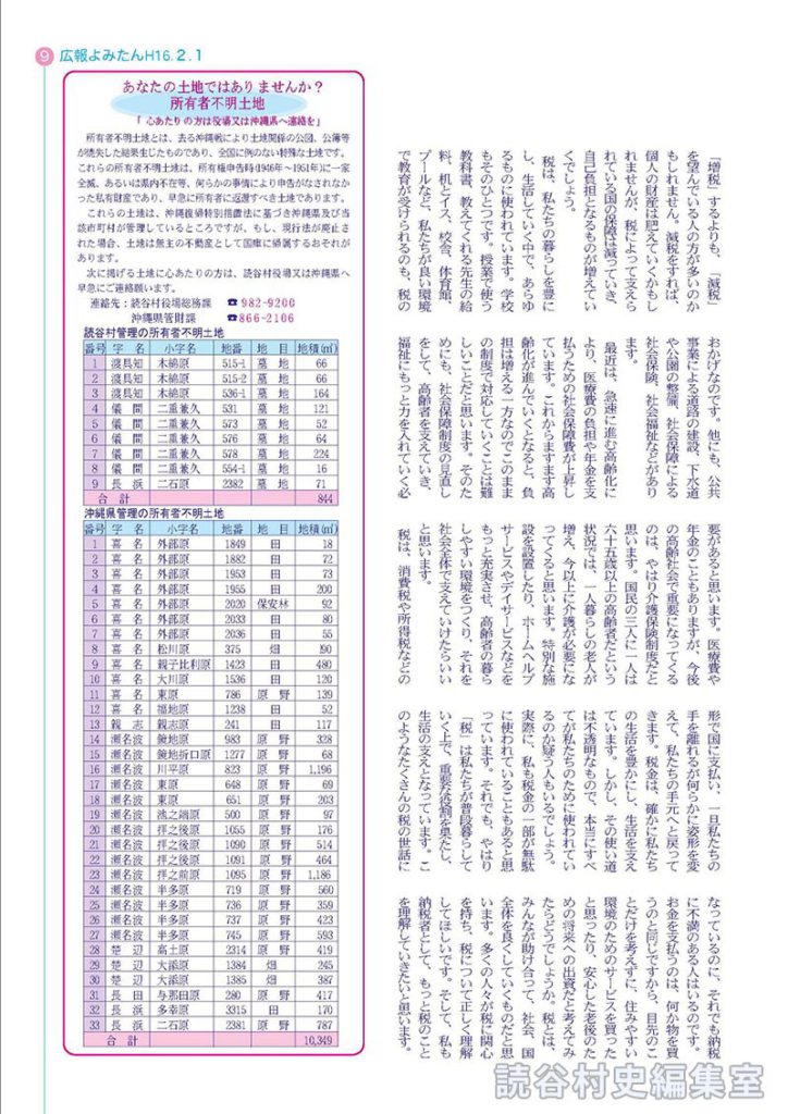 あなたの土地ではありませんか？　所有者不明土地