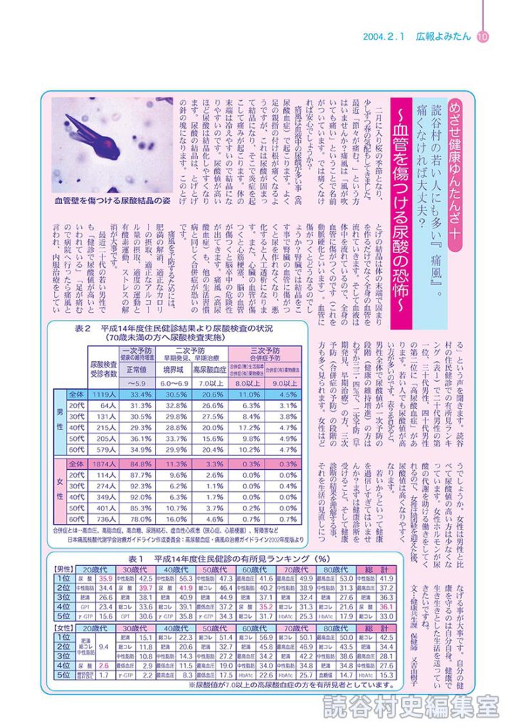 めざせ健康村ゆんたんざ十