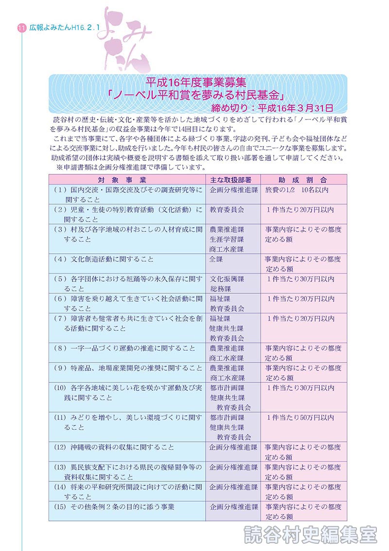 平成16年度事業募集　「ノーベル平和賞を夢みる村民基金」