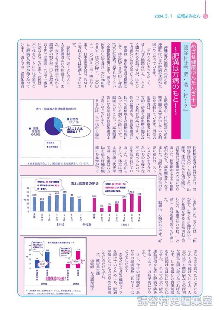 めざせ健康村ゆんたんざ十一　読谷村は『肥・満・村！？』　～肥満は万病のもと！～
