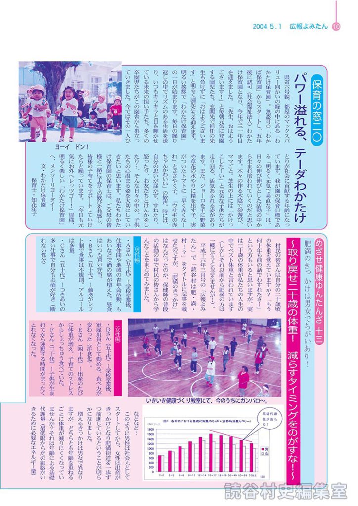 めざせ健康村ゆんたんざ十三　肥満のきっかけは男女でちがいあり！
～取り戻せ二十歳の体重！　減らすタイミングをのがすな！～