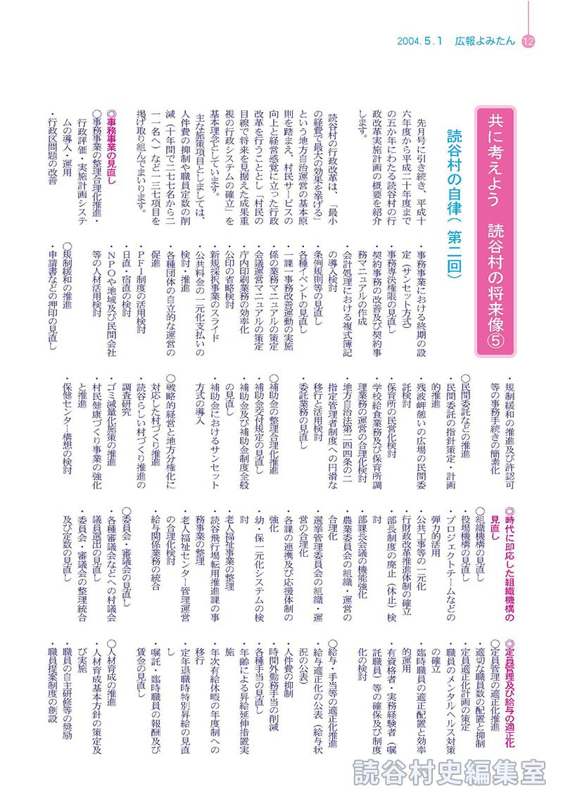 共に考えよう読谷村の将来像⑤
読谷村の自律（第二回）