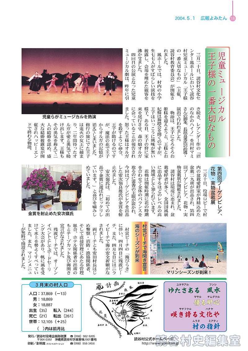 ３月末の村人口