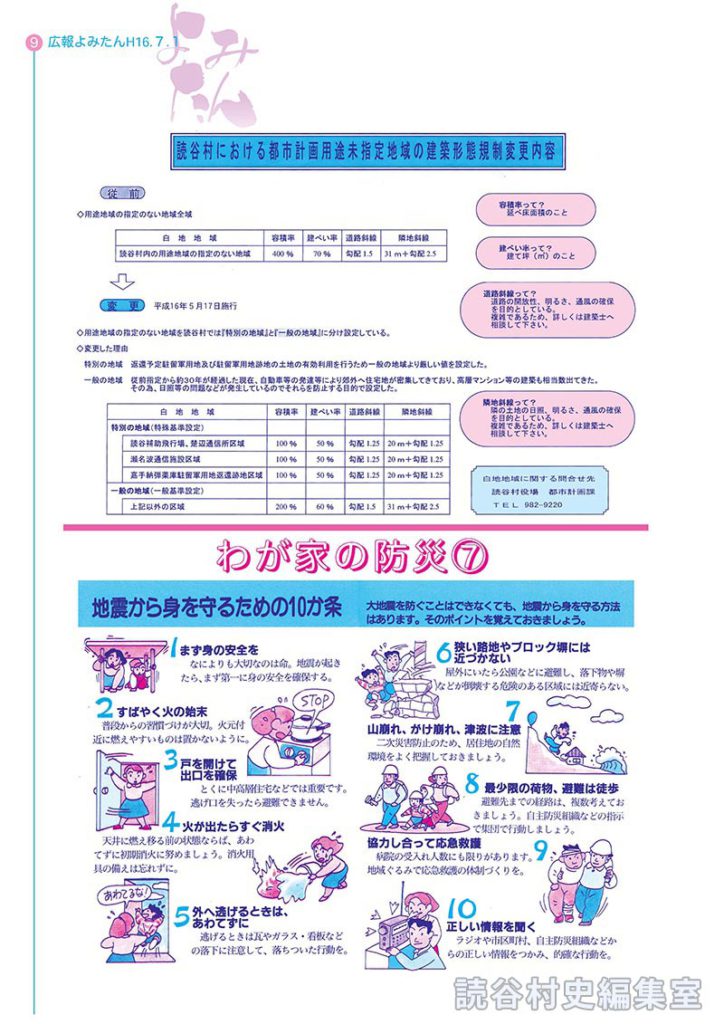 わが家の防災⑦　地震から身を守るための10か条