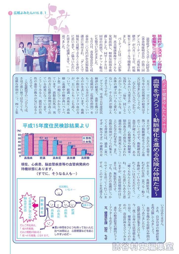 めざせ健康ゆんたんざ一六　血管を守ろう!!～動脈硬化を進める危険な仲間たち～