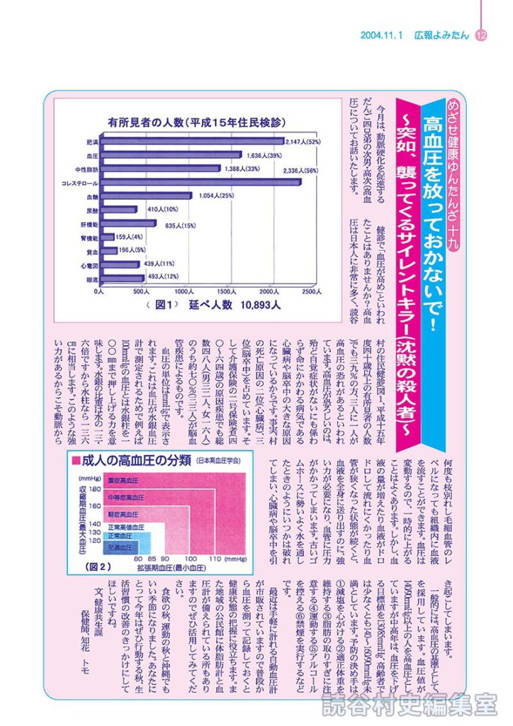 めざせ健康ゆんたんざ19　高血圧を放っておかないで！