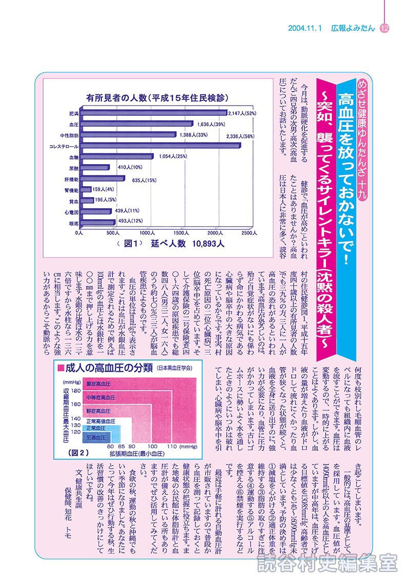 めざせ健康ゆんたんざ19　高血圧を放っておかないで！